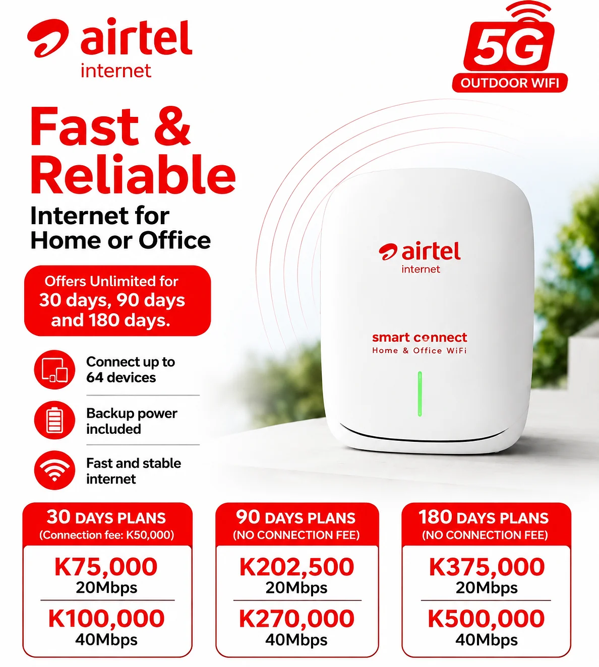 5G HOME AND OFFICE WIFI 